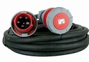 Cable's